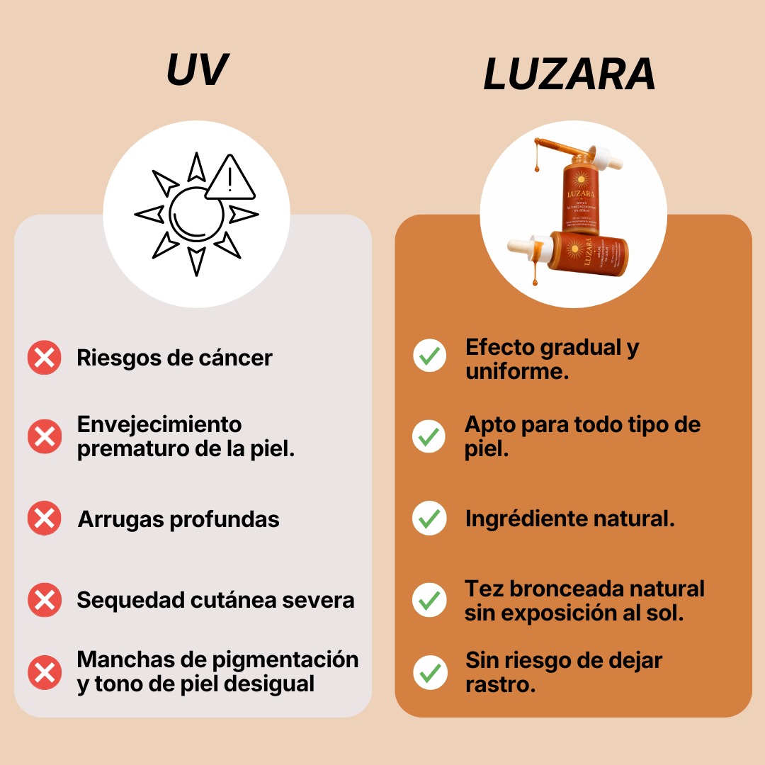 LUZARA - Tez bronceada natural durante todo el año.